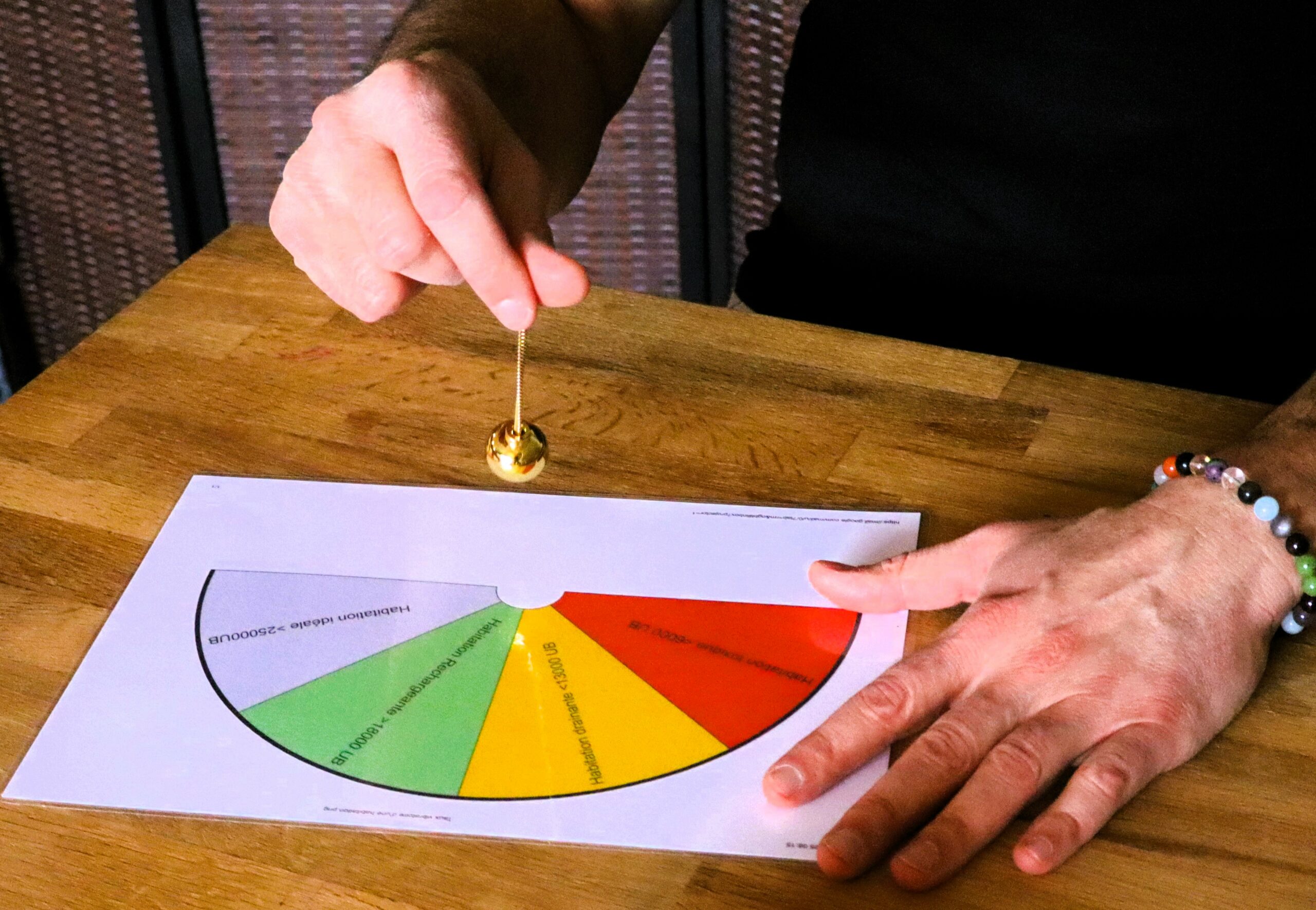 Etude géobiologique