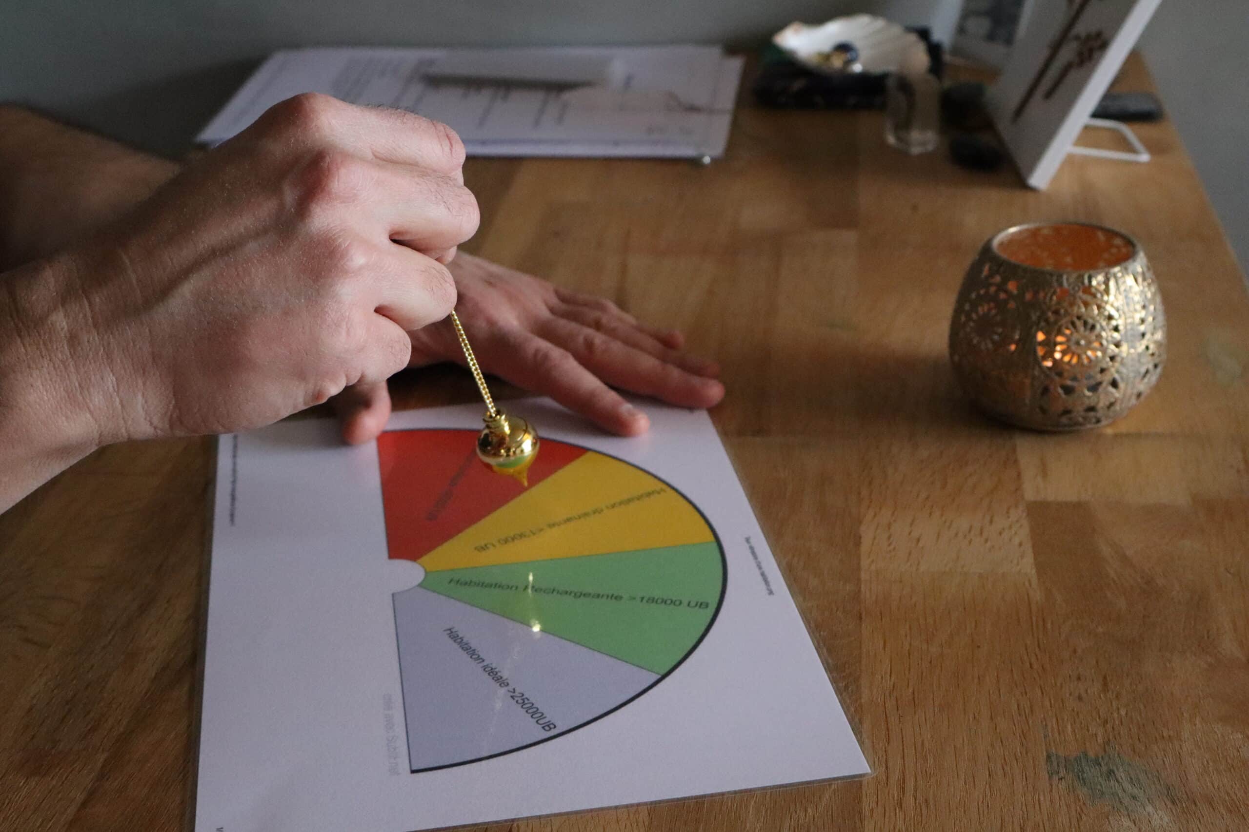 Analyse géobiologie avec un pendule